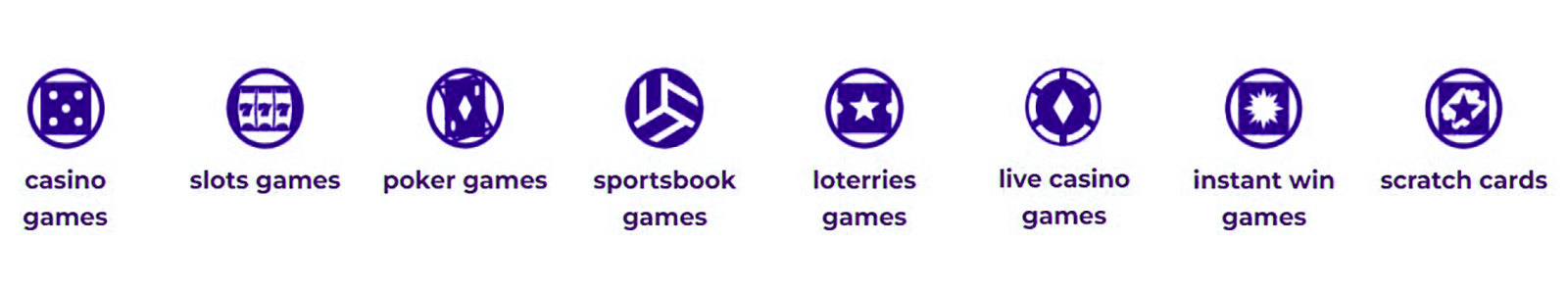 Online Casino Game Categories